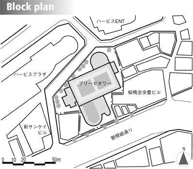 bloc plan