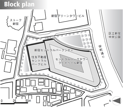 bloc plan