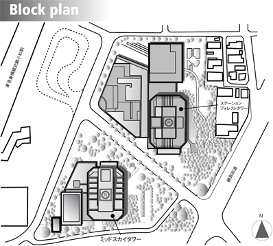 bloc plan