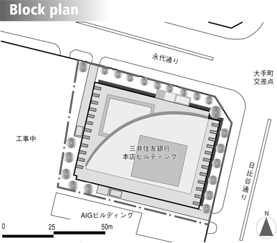 bloc plan