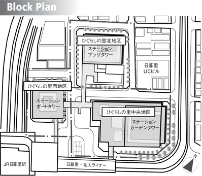 bloc plan