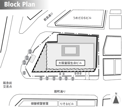 bloc plan