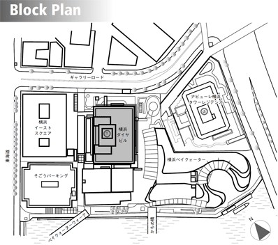 bloc plan