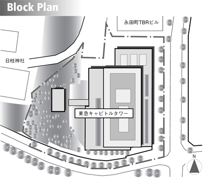 bloc plan