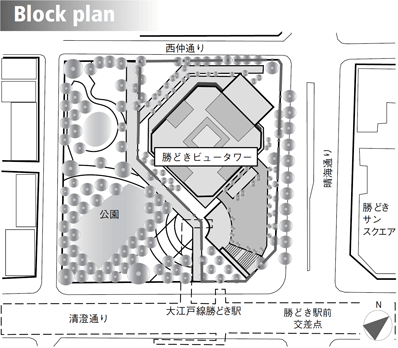 bloc plan