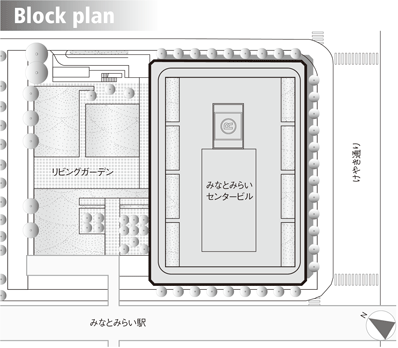 bloc plan