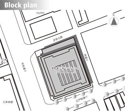 bloc plan