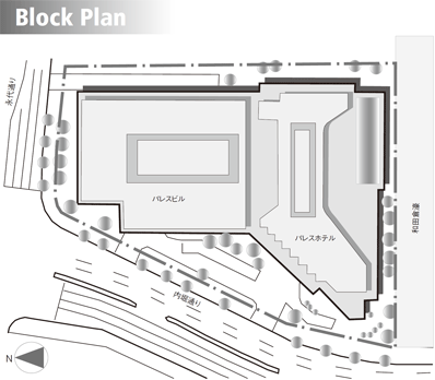 block planafter