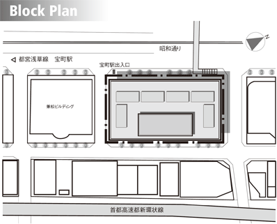 Block Plan