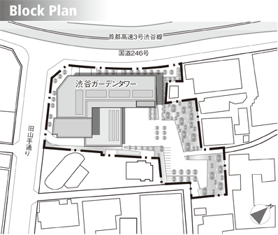 Block Plan