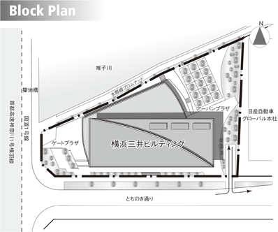 Block Plan