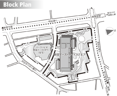 Block Plan