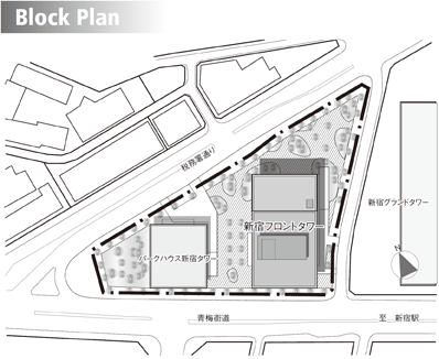 Block Plan