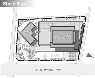 Block Plan