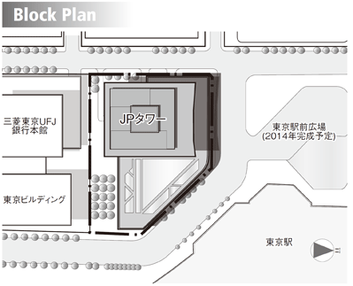 Block Plan