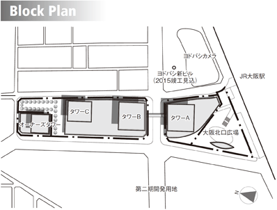 Block Plan