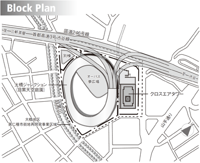 Block Plan