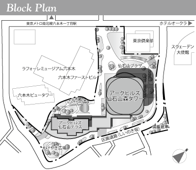 Block Plan