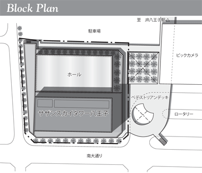 Block Plan