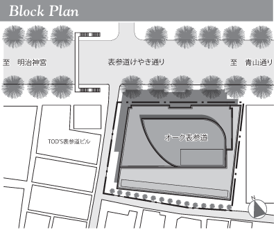 Block Plan