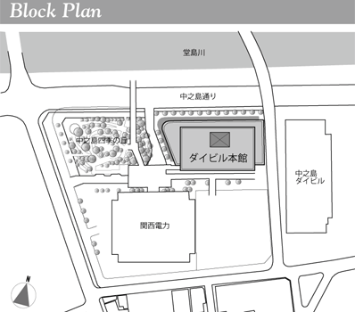 Block Plan