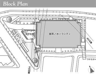 Block Plan