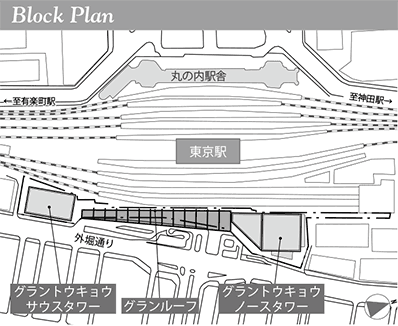 Block Plan