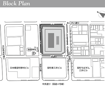 Block Plan