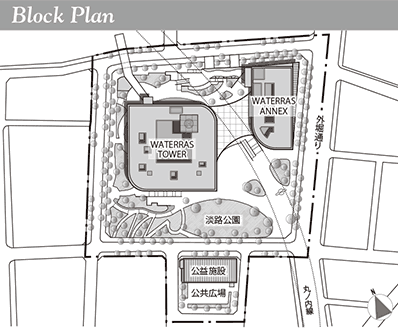 Block Plan