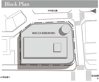 Block Plan