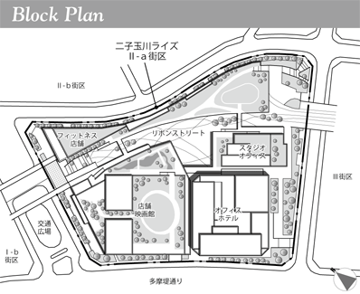 Block Plan