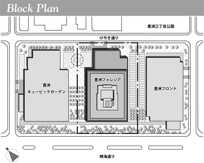 Block Plan